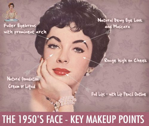 Tips Kecantikan dan Makeup ala Tahun 1950-an, Masih Cocok Buat Sekarang?