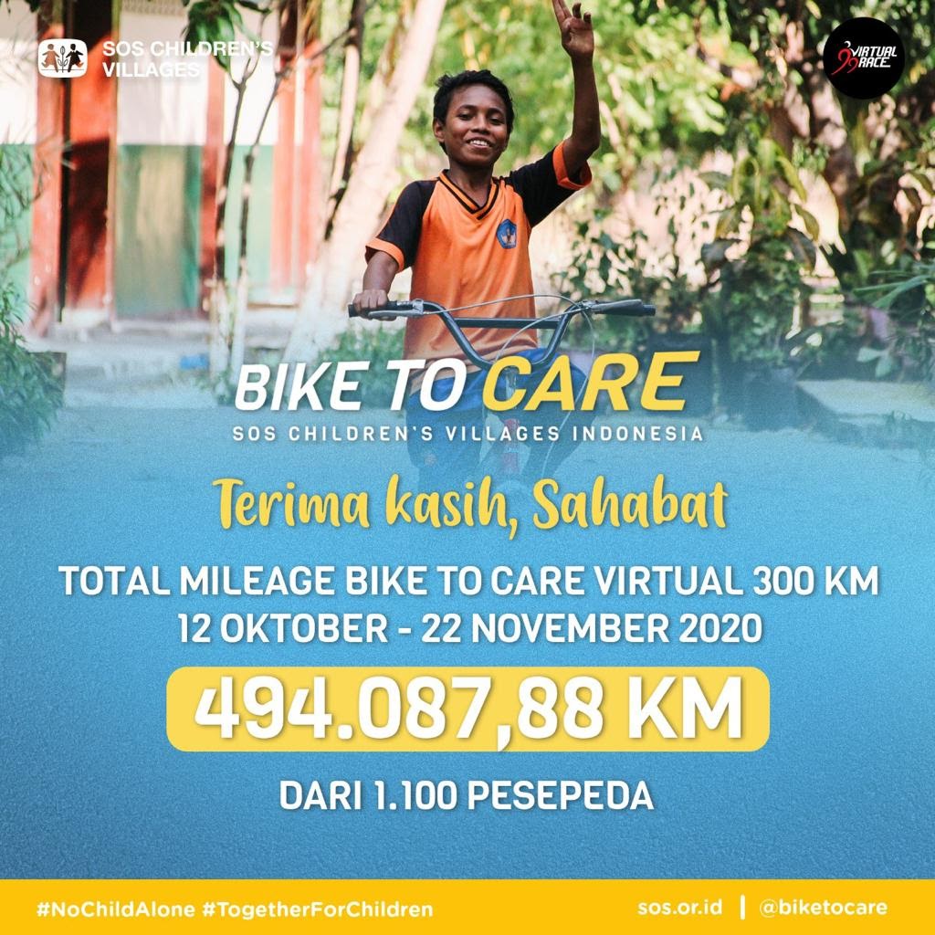 Gelar Bike To Care, Acara SOS Children’s Villages Diikuti 1.100 Pesepeda